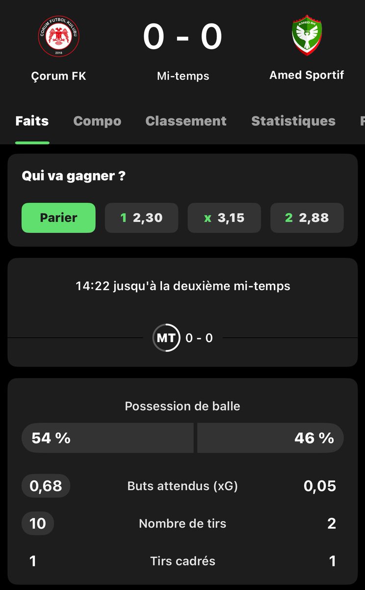 AmedsporFR_'s tweet photo. Mi-temps 0-0 🚨
Inquiétant.
#CFKvAMD 🏟️ https://t.co/MCyzSRFDLJ