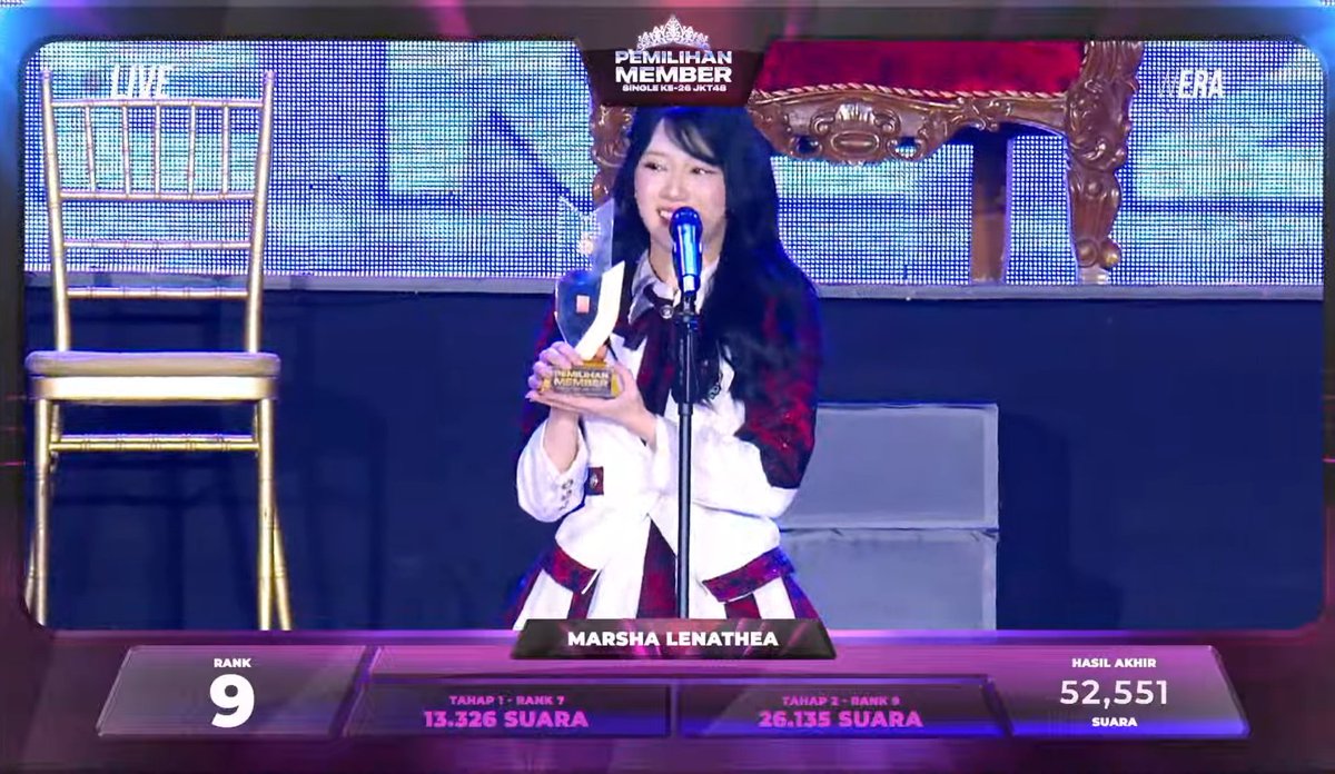 NMBabies's tweet photo. bangga. congrats ya cha🤍 @L_MarshaJKT48 https://t.co/Ob4SKY3QS7