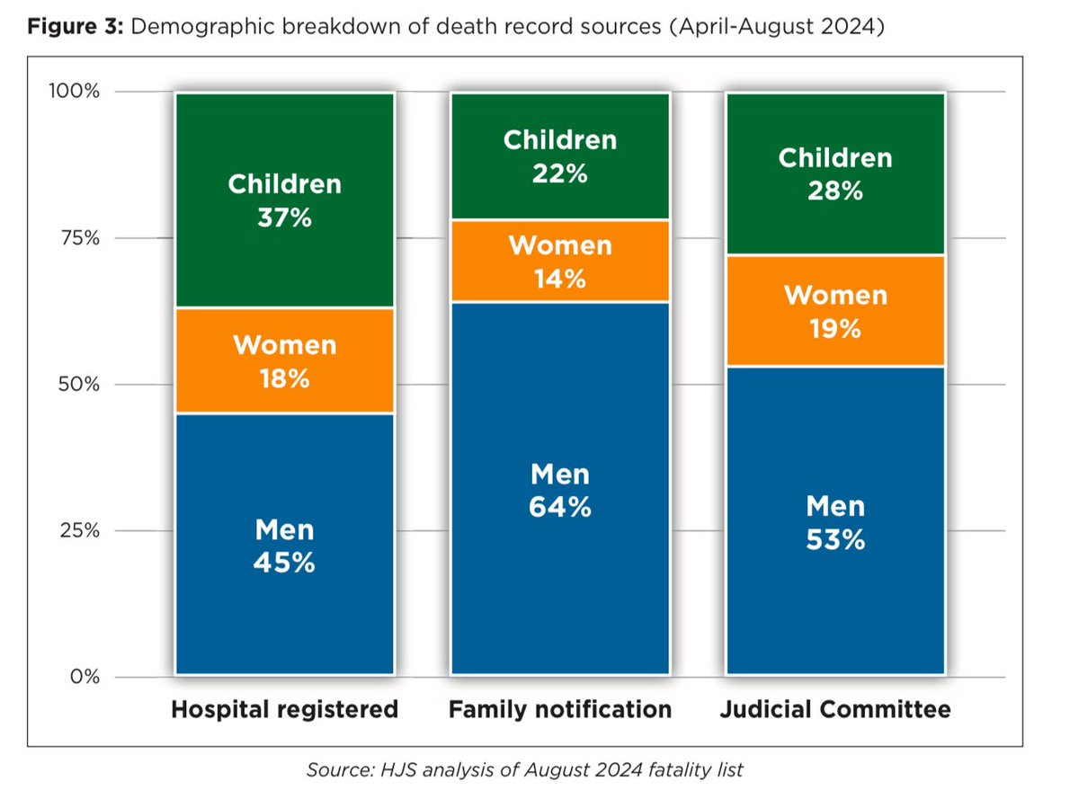 Andrew Fox tweet media