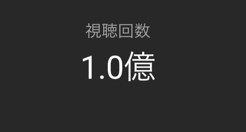 so__much's tweet photo. 節目の100.000.000回再生突破🏃‍♂️

これからも膝を崩さず、真摯に、誠実に。

いつか地上波のグルメ番組に出ることを夢見て。

いつも背中を押してくれる方と一緒に。いつか。いつか。。！
いつか。。。！！！

#渡部ロケハン
#スマレジ https://t.co/pY8Jkn3sqv