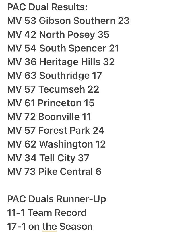 Dual Meet scores from this week at the PAC Duals. Great week of wrestling from this young team! #weareMV #OneTeamOneFamily