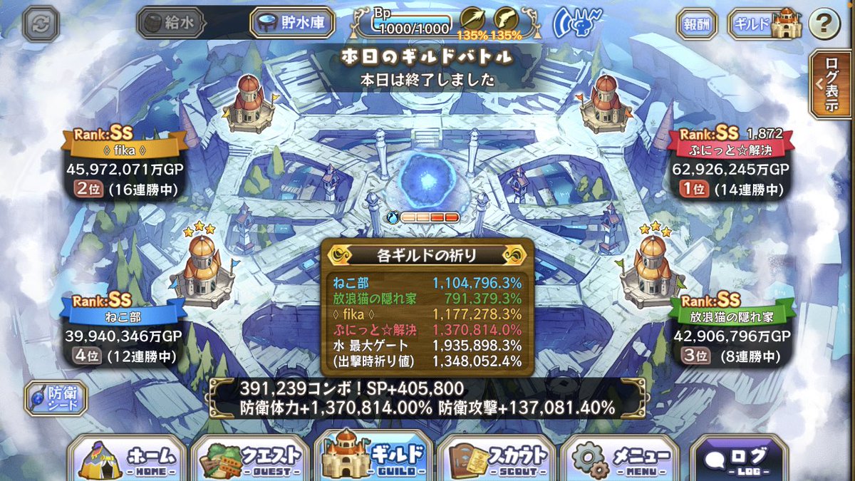 agait1's tweet photo. トナメお疲れ様でした！
優勝できました！
ここまで頑張ってくれたメンバーの皆さん！
応援してくれた皆さん！
ありがとうございました！ヾ(*＞ヮ＜)ﾉ" https://t.co/Tn0UBWSml8