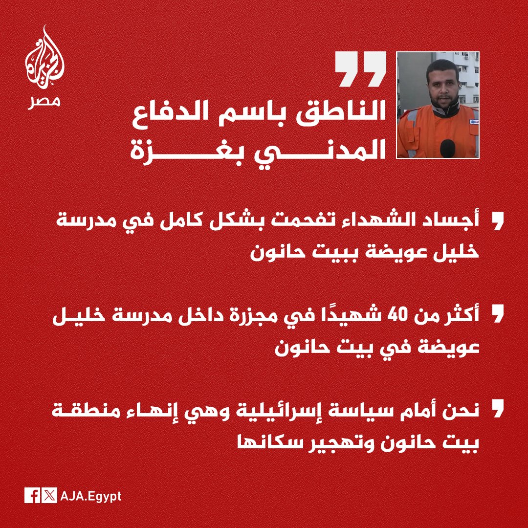 AJA_Egypt's tweet photo. عاجل | الناطق باسم الدفاع المدني بغزة للجزيرة: أجساد الشهداء تفحمت بشكل كامل في مدرسة خليل عويضة ببيت حانون https://t.co/kZm3RICEnD