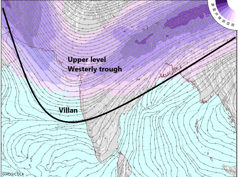 Tamil Nadu Weatherman tweet media