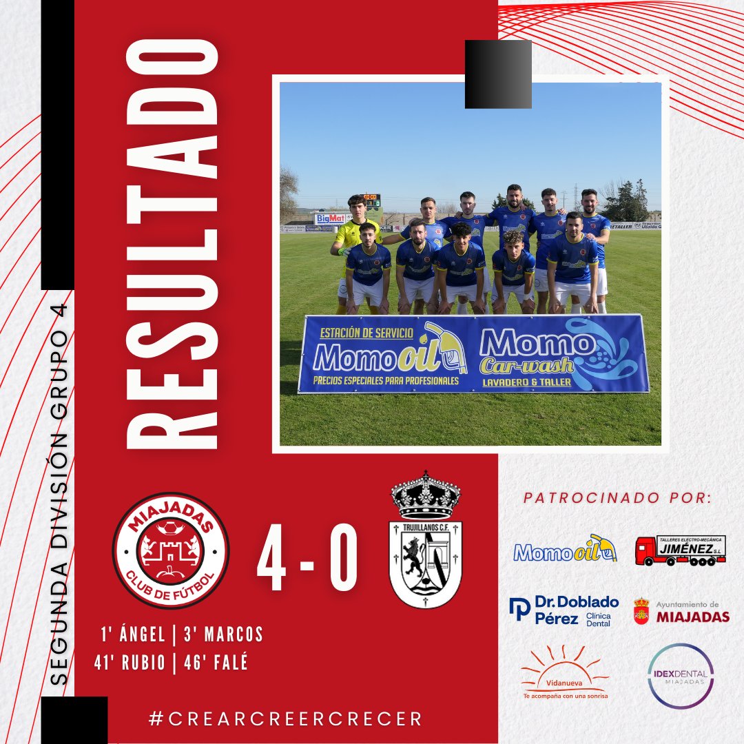 🛑 Final del partido de la jornada 10

<a href="/miajadascf/">Miajadas Club de Fútbol</a> 4 - 0 <a href="/Trujillanoscf/">TrujillanosC.F</a> 

Partido plácido donde nos adelantamos en el marcador por partida doble muy temprano y cerramos al final de la primera mitad y al inicio de la segunda ☺️

#VamosMiajadas 🤍❤️