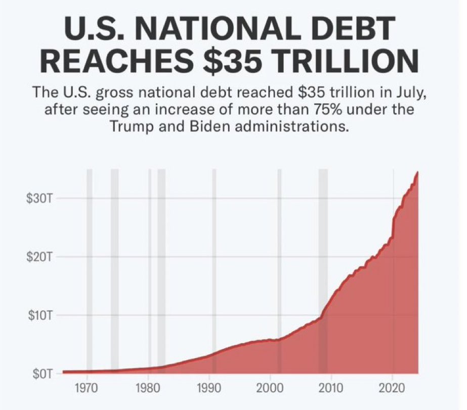 Don’t forget about this.