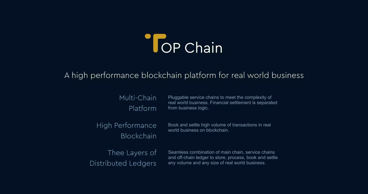 srigopal_hyd's tweet image. 🌐 Introducing TOP Network
TOP Network is a high-performance, decentralized blockchain platform designed for real-time communication, dApps, and Web3 innovations.
Fast, secure, and scalable solutions for a decentralized world. 🚀
#TOPNetwork #Blockchain #Web3