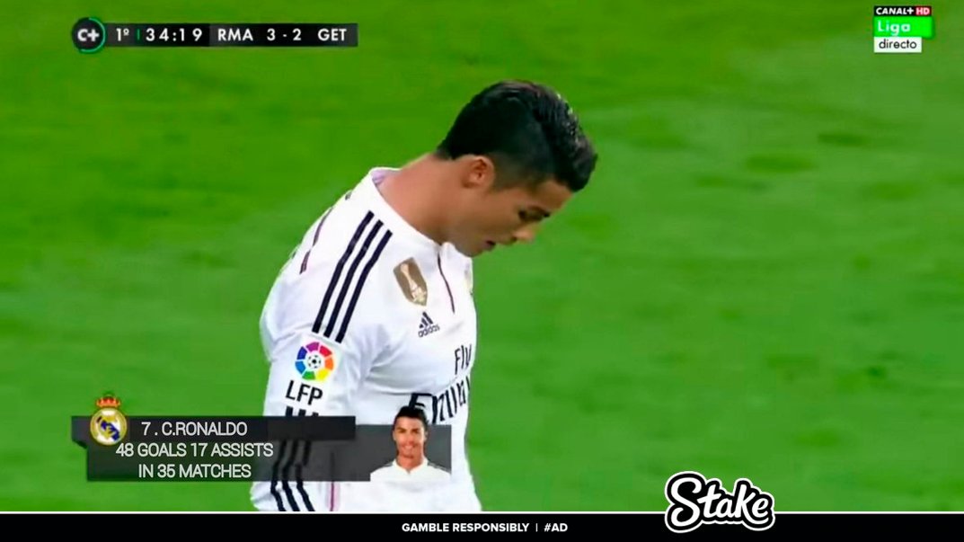 CR7Brasil's tweet photo. Cristiano Ronaldo na La Liga em 2015:

48 gols e 17 assistências em 35 partidas ☠️

Nunca mais veremos algo parecido... https://t.co/J9PBDf5zyA