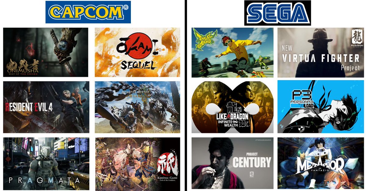 madcap412's tweet photo. This is exactly how it should be, Capcom and Sega figured the perfect formula

Publishers should focus on:

> Bringing back dormant IP
> Strengthening active IP with consistent releases
> Creating new IP https://t.co/5BYSvCcLUz