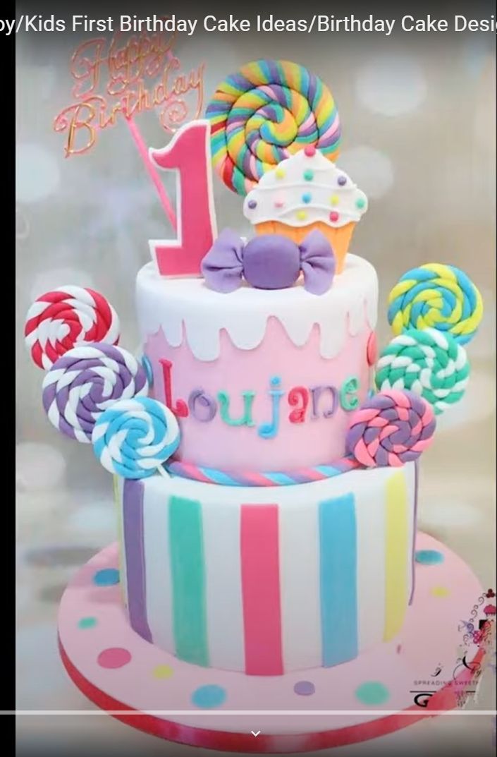manasmittal's tweet photo. Cake Idea https://t.co/MXOzEE0t63