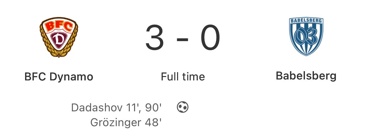 EastGermanFooty's tweet image. BFC Dynamo end the year with a comfortable victory over Babelsberg in Hohenschönhausen!

As the only game of the day, that’s #RLNO done for 2024.

We return properly on January 31st!