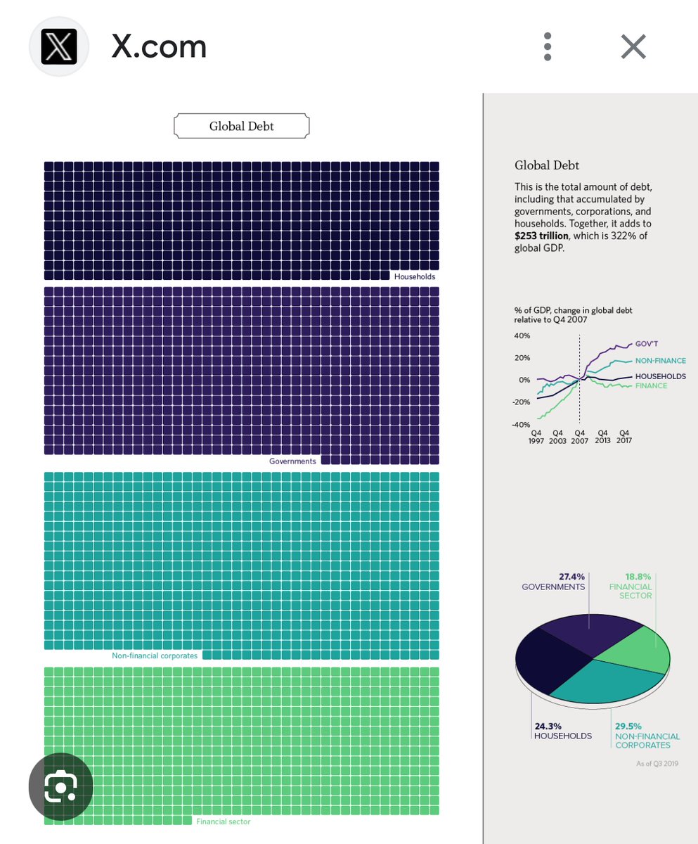People working in remote area don’t know value of zero and one

Are simple I don’t know