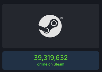 Morwull's tweet photo. Another weekend, another milestone. As we are quickly approaching the festivities, the number of new platform CCU peaks is increasing at a more steady rate, last week it was 39,205,447 and today it peaked at 39,319,632.

Is 40M doable in 2024? IMHO no, but we could see 39,5M+ https://t.co/tkrUyAl5De