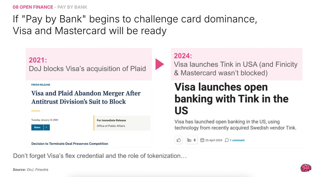 Just dropped: The State of Fintech 2025. The age of the Fintech Hyperscaler. 

Fintech companies are growing faster than incumbents and will soon be the largest companies in their category.

Includes

- Every bank job title will have an AI Agent team replacing labor. The first
