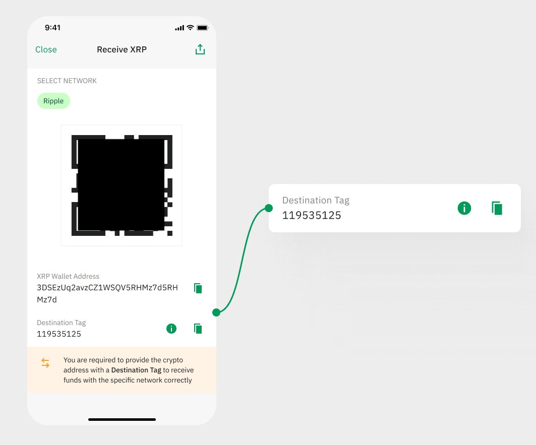 allthemoney's tweet photo. #xrpcommunity 
👊😎
Remember:

When sending XRP to a CEX (centralized exchanged), always remember to include your DESTINATION TAG (ex: 29829137)
This number will never change on your account at Coinbase, Kraken, Binance, etc.

On an exchange, this tag is YOUR room in the hotel and if it is forgotten, your XRP will go to the exchanges primary XRP Wallet Address. Notify the exchange if this happens and send transaction, hash info, etc. to recover funds, if possible.

On the other hand, private XRP WALLET addresses DO NOT require a destination tag to receive XRP.
(ex: XAMAN, LEDGER, ELLIPAL, ETC)

Take your time sending crypto. You are 100% responsible for your actions.