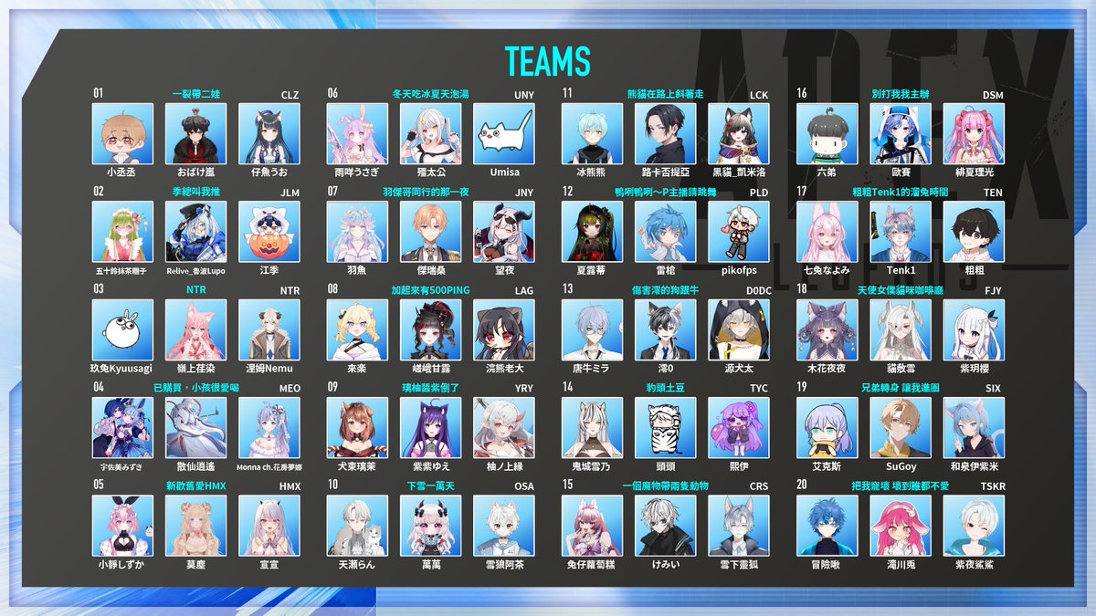 【賽事活動】

在此推文下面留言妳所支持的隊伍，還有妳對他們的喊話
範例：#季總叫我推 加油！
就有機會帶走好禮！

轉推愛心留言三項都超過100以上，觀賽獎品加碼抽好禮！

比賽就在12/22下午五點半開播，主台在我們團隊的圖奇，副頻道則在無為主播的YT上！

#ApexLegends #台V #vtuber