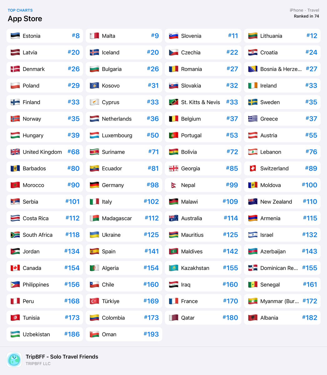 Ethan Brimhall tweet media