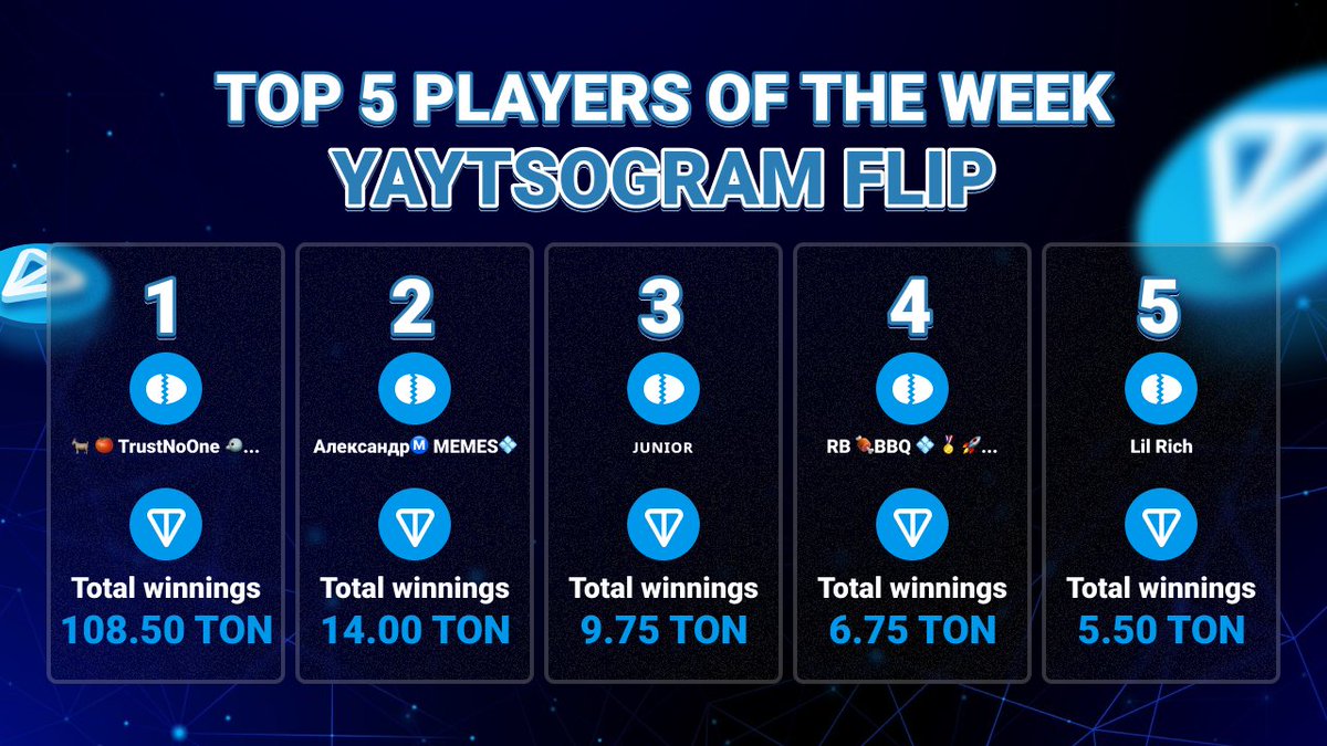 YAYTSOGRAM🥚 EGGGRAM tweet media