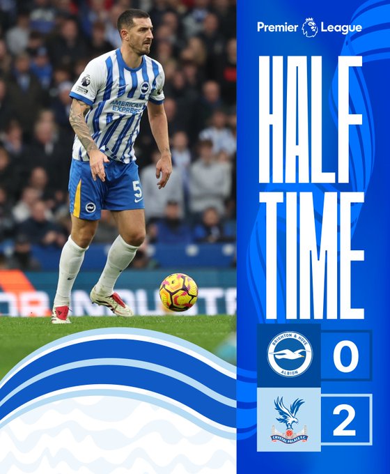 0-2 HT graphic featuring Lewis Dunk in action.