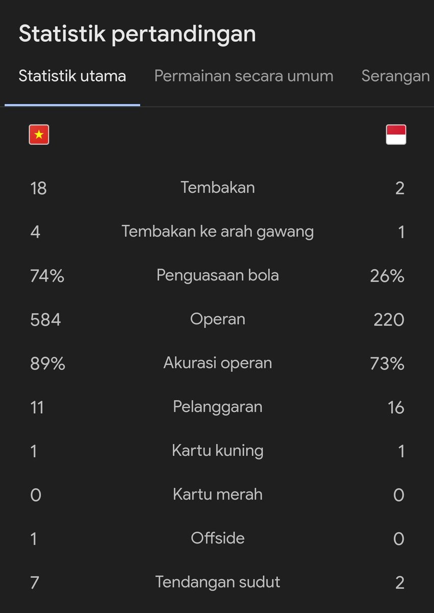 Extra Time Indonesia tweet media
