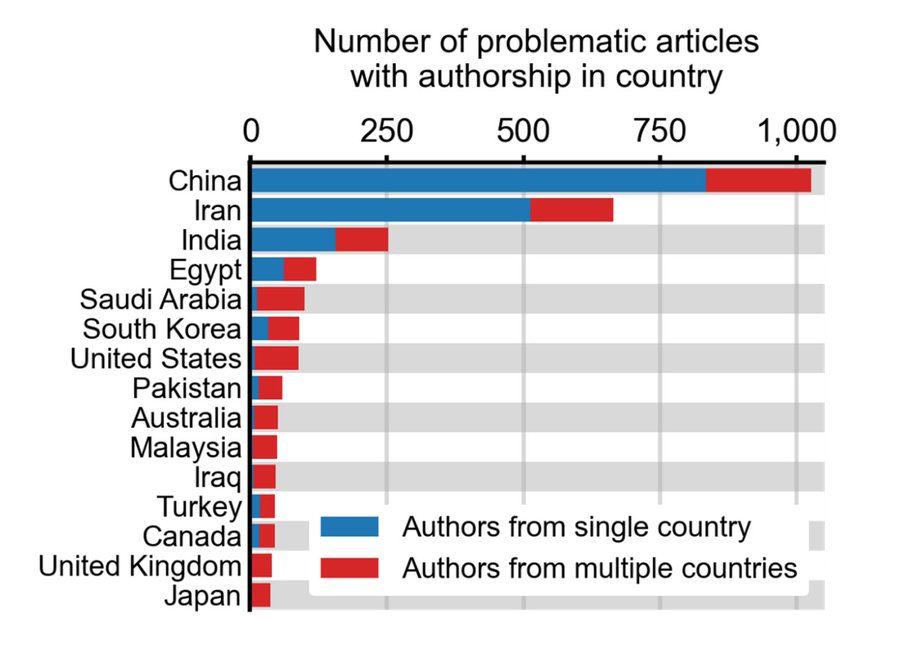 arctotherium tweet media