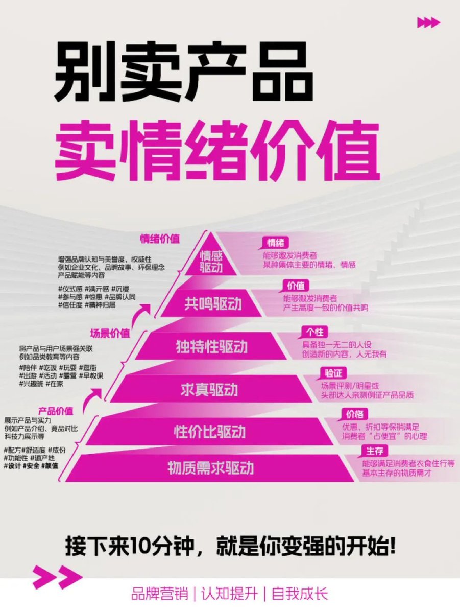 黑镜先生 (@mr_blackmirror) on Twitter photo 