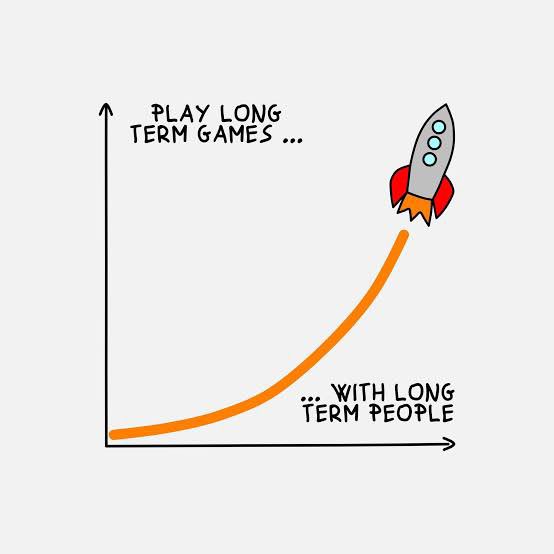 Ivo Ferreira Ríos MD (@ivoferrmd) on Twitter photo “Play long term games with long term people” <a href="/OftalmoUniv/">Oftalmo University</a> <a href="/phacomentors/">phacomentors</a> <a href="/DrGEN/">Lisandro Carnielli, MD / AI</a> <a href="/abtti/">Andrés Benatti MD</a> amazing quote from <a href="/naval/">Naval</a> “Play long term games with long term people” <a href="/OftalmoUniv/">Oftalmo University</a> <a href="/phacomentors/">phacomentors</a> <a href="/DrGEN/">Lisandro Carnielli, MD / AI</a> <a href="/abtti/">Andrés Benatti MD</a> amazing quote from <a href="/naval/">Naval</a>