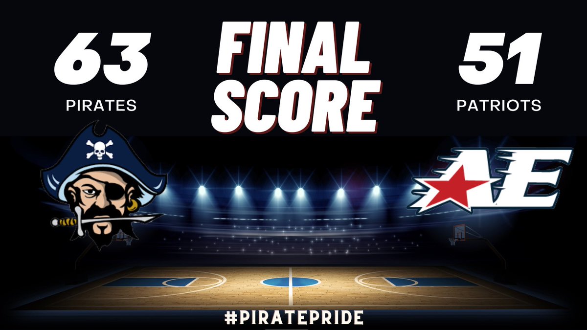 Pirates got a road win last night and were led by <a href="/MondesKelly/">Mondes Kelly</a> with 20 points and 6 rebounds. <a href="/CadenHendrick11/">Caden Hendricks</a> and <a href="/maddoxcornette/">Maddox Cornette</a> both chipped in with 11 points. 
#wisbb