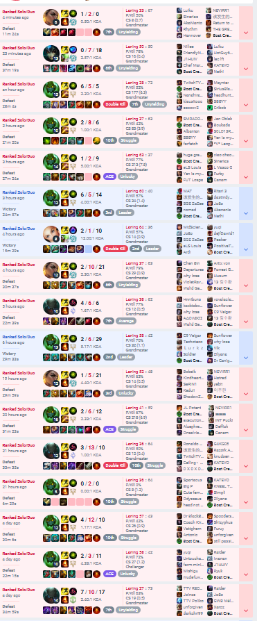Update: Dropped from 1305 LP to 1034 LP 💀 Meanwhile, Sayn's sitting at 1458 LP