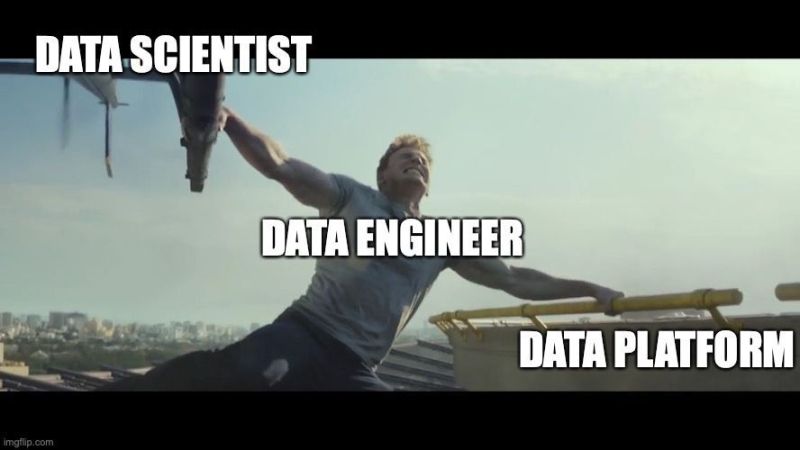 andreaskayy's tweet image. Data Engineers: Holding it all together!
Do you agree?

#dataengineering #dataengineer #datascience #datascientist