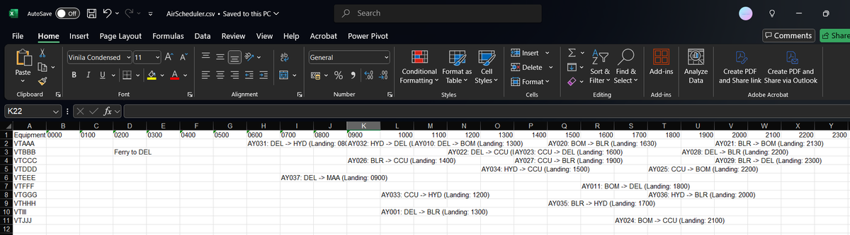 AnimishY's tweet photo. In today's episode of learning, I attempted to make a Java program that takes a day's schedule and available equipment (aircraft) and pair and schedule the flights (passenger and ferry both) to fulfil maximum routing.

@IndiGo6E @airindia @emirates @Airbus #Java #Coding #aviation https://t.co/aqdRtzuSt5