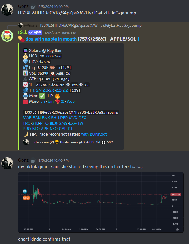 ApeNetworkX's tweet photo. Get yourself a normie quant who spots tiktok trends early for you. We caught $APPLE on the reversal at 757k mcap.

757k -> $70m and going strong. Getting close to 100x. https://t.co/UQog7ETN3C