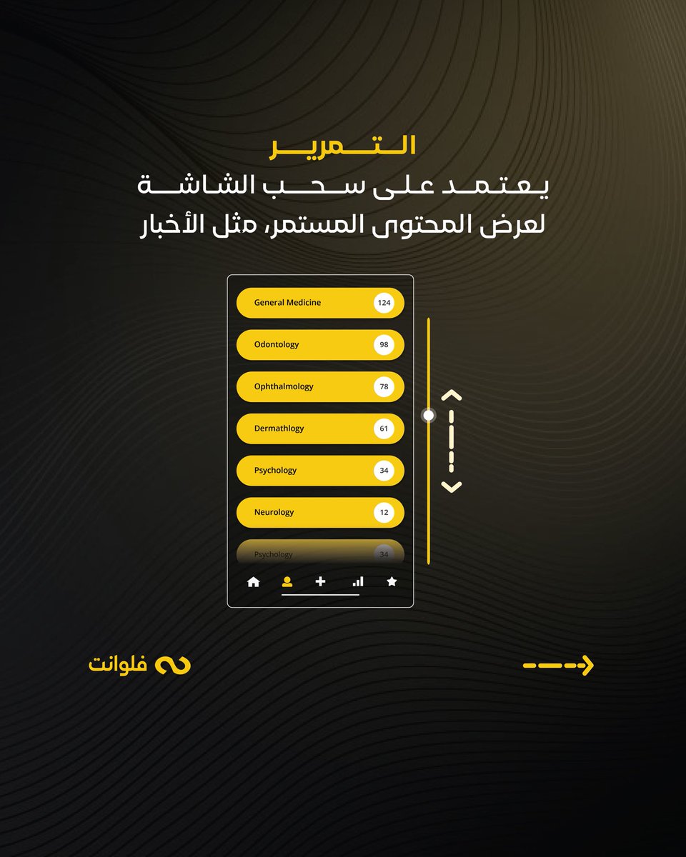 fluent_sa's tweet photo. اختيار طريقة التنقل المناسبة تضمن تجربة سلسة

#فلوانت #اكسبلور #السعودية https://t.co/JS5AdIoYLM