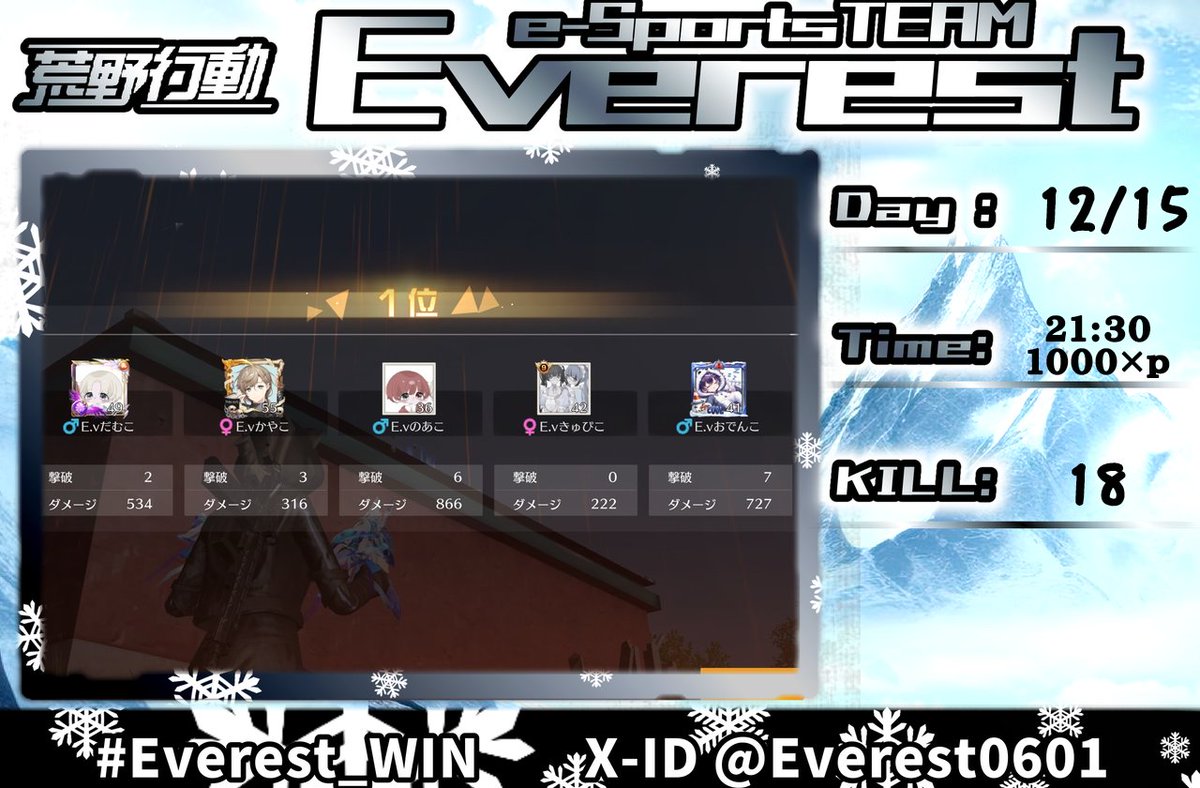Everest0601's tweet photo. ✿QUINTET PRIZE ROOM✿❁

▫️12/15(日)  👑21:30 1000×p

             🏆Everest_WIN https://t.co/7RQvUdLWCL