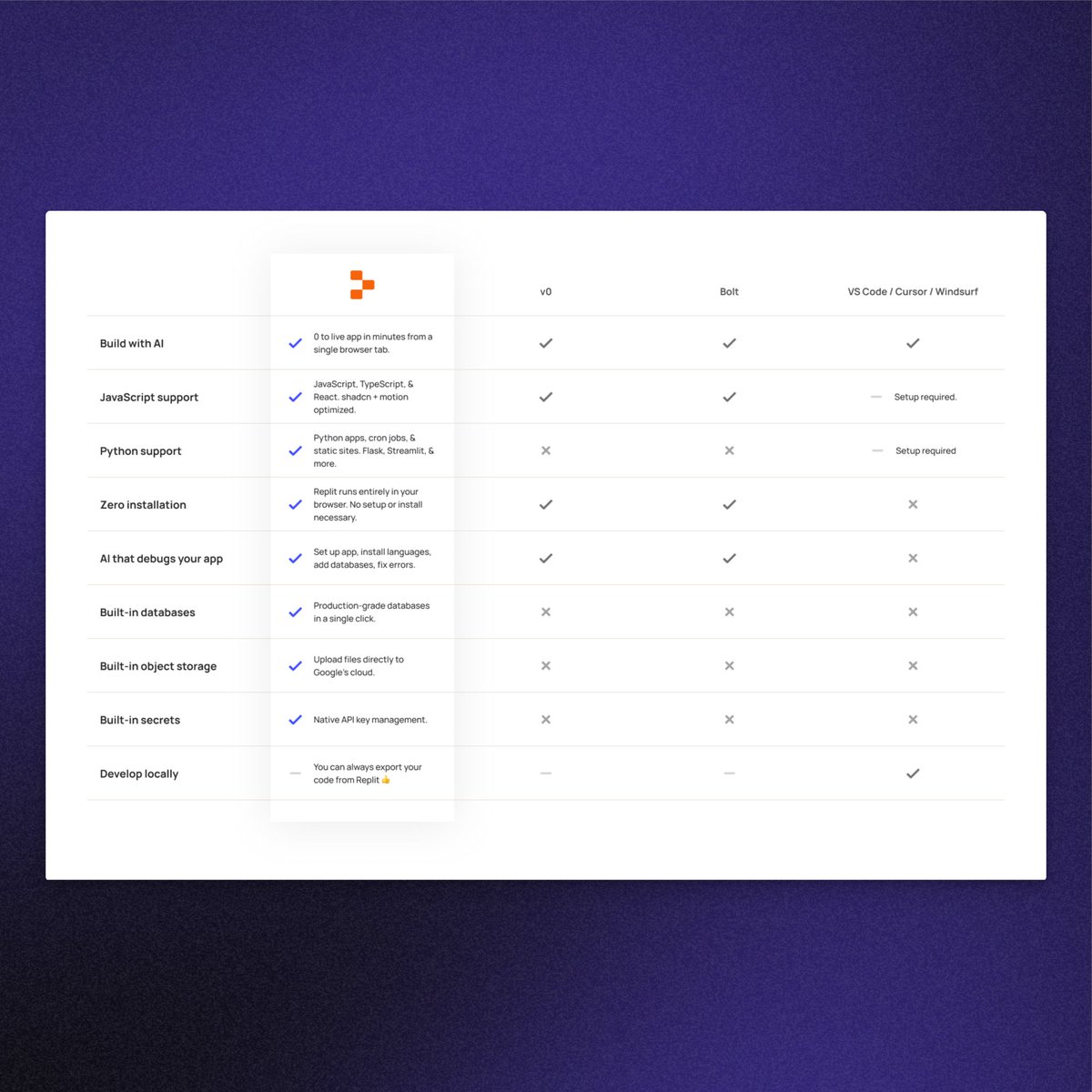 matt palmer tweet media
