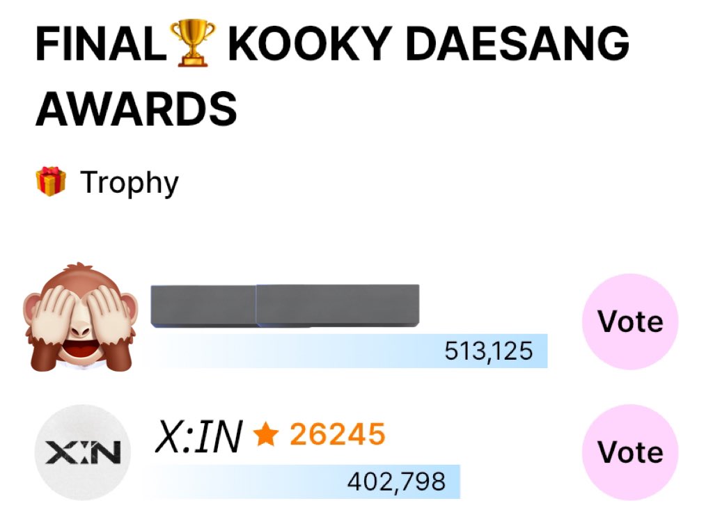 xingermany's tweet photo. [📢] 2024 KOOKY DAESANG IN JAPAN FINALE

Liebe READYs,
ein neuer Tag hat in Südkorea begonnen und demnach wurde die Kooky App resettet, was bedeutet, ihr könnt wieder Kookys sammeln für die finale Abstimmung.

🫵🏻 WIE SAMMELE ICH KOOKYS?
- mache den „Attendance Check“
- like einen beliebigen Beitrag
- besuche eine beliebige Community
- stimme bei allen Rankings ab (ihr erhaltet bei allen Kooky als Belohnung)
- spielt ein Spiel
- stimmt für X:IN unter „Vote“ - Final 🏆 Kooky Daesang ab und erhaltet auch hier Kooky als Belohnung.
- wer kann, kann auch Loovys kaufen, welche einen 10-fachen Wert haben: 1 Loovy = 10 Stimmen

Vergesst nicht, rechtzeitig abzustimmen! Dies ist sehr wichtig, da der Kooky Server gerade am Ende des Votings oft abstürzt und ihr dann nicht mehr abstimmen könnt (selbst Kooky warnt davor, da dies ein sehr bekanntes Problem ist).

READY, LASST UNS NOCHMAL GEMEINSAM GAS GEBEN UND HOLEN WIR DEN SIEG FÜR X:IN 💪🏻👊🏻