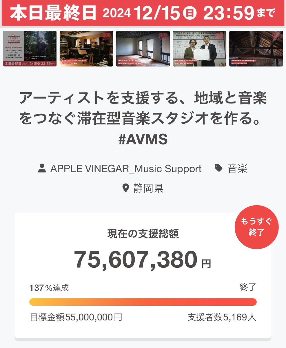 applevinegar_ms's tweet photo. 皆様、たくさんのご支援や発信協力をありがとうございました。9/27にスタートしたクラウドファンディングが終了しました。24時現在、暫定（銀行振込でもご支援があるので確定には1週間程度かかります）で支援者数5,169人、支援総額75,607,380円、目標達成率137%となりました。ご期待に応えられるようがんばります。引き続きよろしくお願いいたします。
#AVMS
