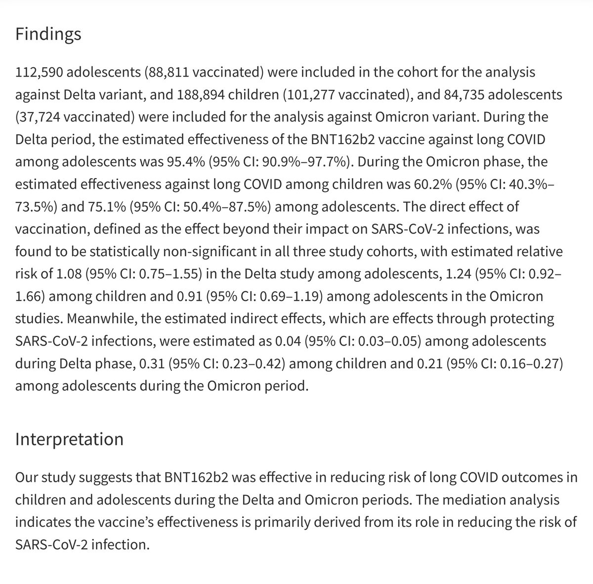 #ImpfenSchützt auch Kinder:
Einer neuen großen pädiatrischen US-Studie zufolge ist das #LongCovid-Risiko für geimpfte Kinder um 60 % geringer - bei Delta waren es sogar 95 %.
Wann empfiehlt die #STIKO endlich wieder die #Corona-Schutzimpfung für Kinder❓
➡️thelancet.com/journals/eclin…