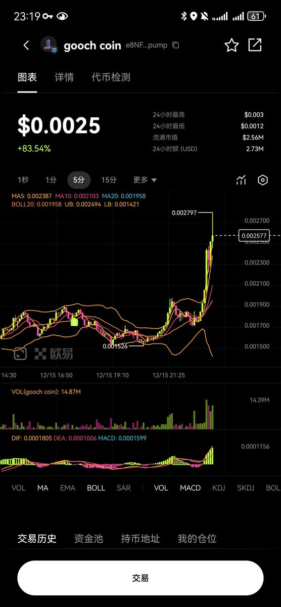 Skye_arkm's tweet photo. e8NFqLCMJBfDTUUARoniADgQtSEFmZNBksPxYzepump
搏一搏单车变摩托 https://t.co/l5eLlHidl0