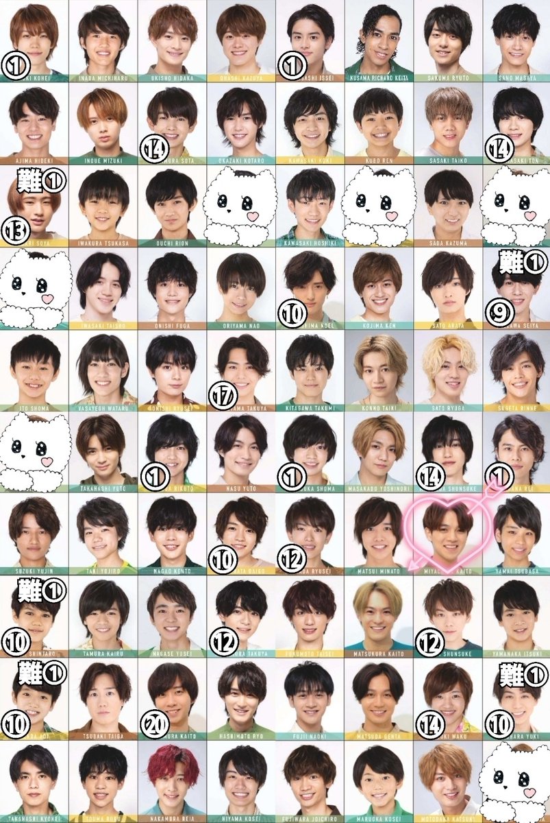 🌻 きら tweet media