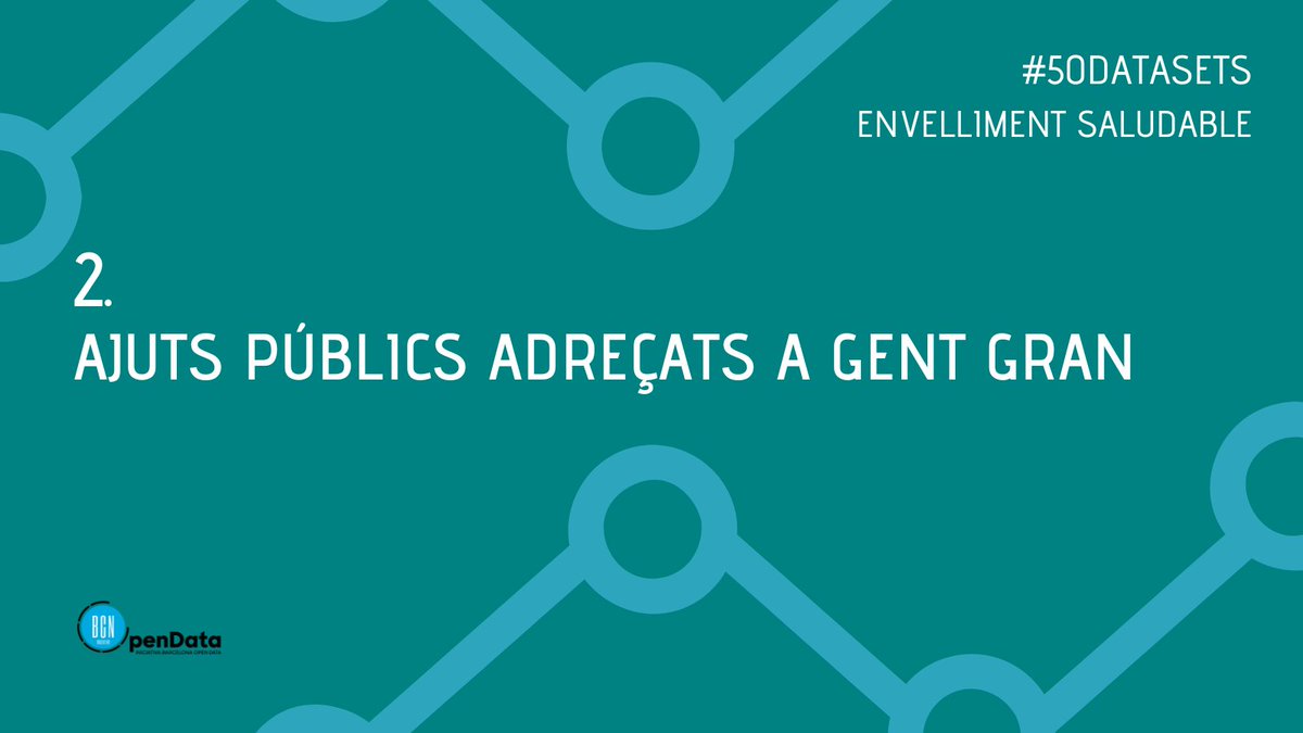 iopendatabcn's tweet photo. 2/50 💡 #Dataset #2 del rànquing #50Datasets: Informació sobre subvencions per a gent gran, accessible via API. Dades històriques de 20 anys personalitzables per municipi. Millora la planificació d’ajuts locals.  @cidodiba
🔗 https://t.co/Q3GbrR30J6
#datasocial #dataxsocial https://t.co/h8I4wCOA1N