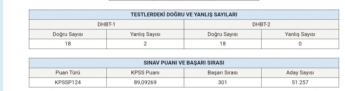 <a href="/memetsimsek/">Mehmet Simsek</a> maliyeden ek bütçe desteğiyle kontenjanlar artırılmalı arttırılmalııı
@diyanet_sen
<a href="/akpusmaz/">Akif Pusmaz</a>
<a href="/DIBAliErbas/">Prof. Dr. Ali Erbaş</a>
<a href="/dinckadir43/">Kadir Dinç</a>
<a href="/memetsimsek/">Mehmet Simsek</a> <a href="/yenisafakyazari/">yusuf kaplan</a>
<a href="/yasaryldrmMHP/">Yaşar Yıldırım</a>
<a href="/mustafaelitas/">Mustafa Elitaş</a>
#maliyediyanetekköiçinbütçever