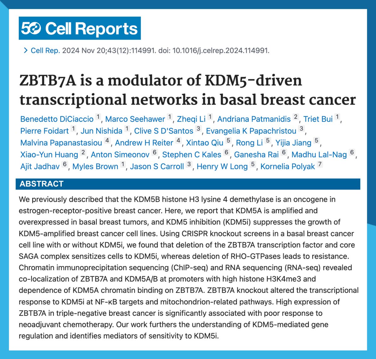 DFCI_BreastOnc's tweet photo. 📰New Study: ZBTB7A is a modulator of KDM5-driven transcriptional networks in basal #BreastCancer. 
👉https://t.co/buDnjYlVXF
 @Trietbui6 @maverybrown @Xintao_Qiu @LabPolyak https://t.co/n08Bg8LtCQ