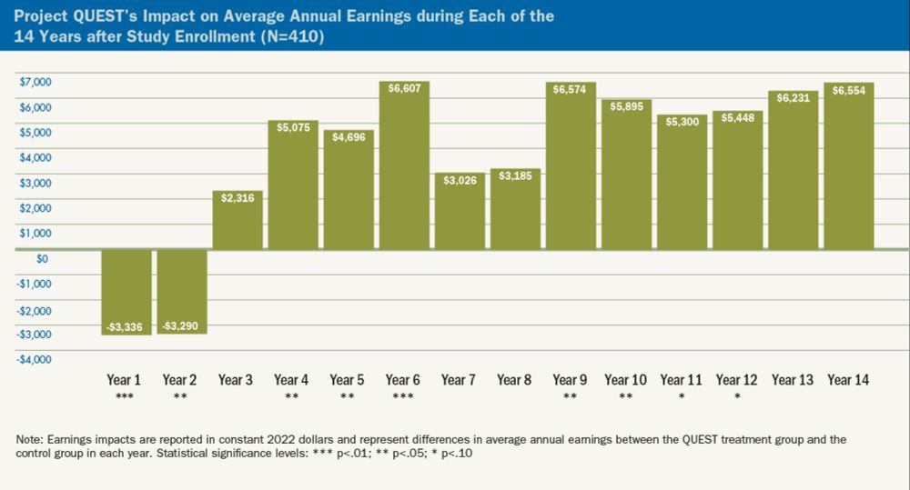 Mobility tweet media