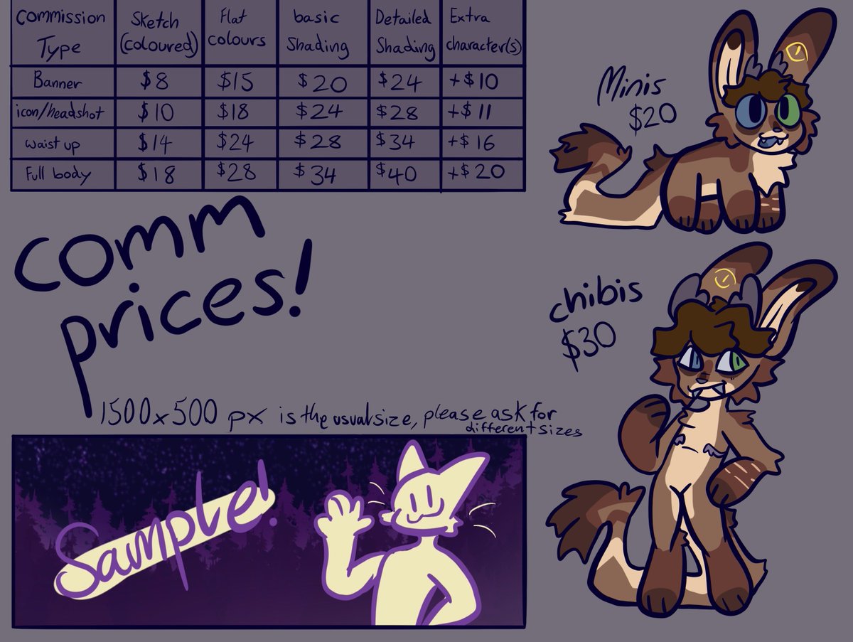 randomperson660's tweet photo. Hello! The Name’s Ran! i’m a digital artist from Australia!!

c0mms are open! feel free to dm me!

links and more down below!

#artistsoftwitter #furryartist https://t.co/S960PFcK26