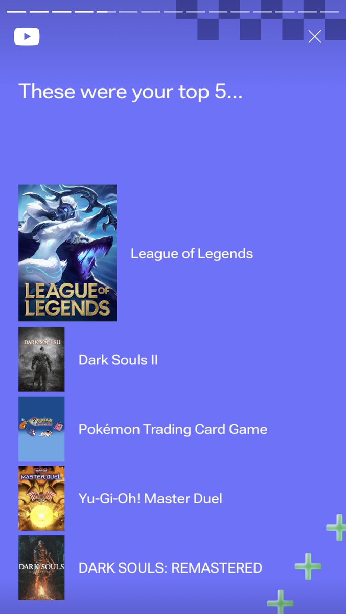 lidz87's tweet photo. My YouTube gaming recap….i think I watched too much league footage XD #LeagueOfLegends #YouTubeGamingRecap https://t.co/Z3PHhGYTm6