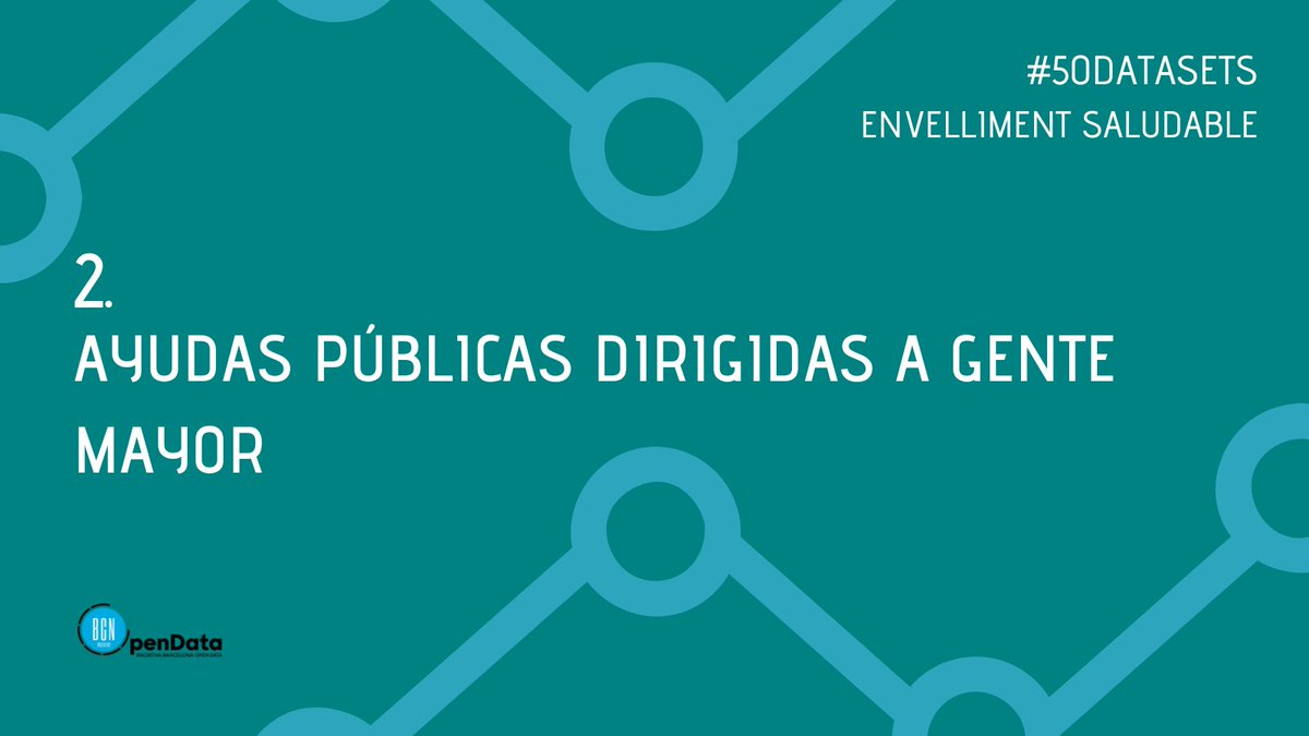 IOpenData's tweet photo. 2/50 💡 #Dataset en 2ª posición ofrece información sobre subvenciones para personas mayores accesible vía API. Incluye un histórico de 20 años personalizable por municipio. Ideal para la planificación de ayudas locales @cidodiba
 👉https://t.co/ayYYbp5x0X
#datasocial #50datasets https://t.co/BP2VWdST1k