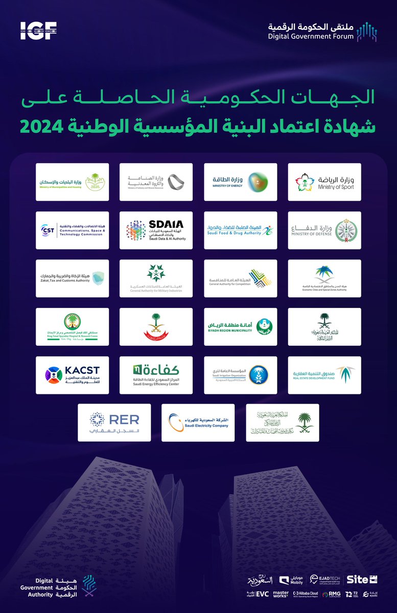 DgaGovSa's tweet photo. 23 جهة تحصل على شهادة اعتماد البنية المؤسسية الوطنية ضمن فعاليات #ملتقى_الحكومة_الرقمية 2024 الذي يُعقد هذا العام بالتزامن مع #منتدى_حوكمة_الإنترنت https://t.co/DaFPBqTses