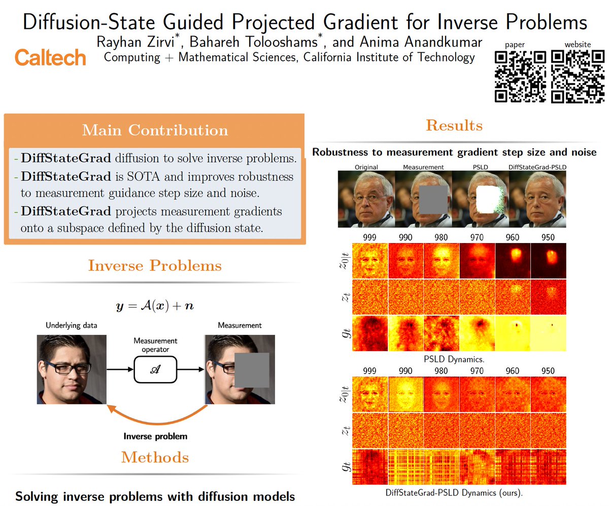 BTolooshams's tweet photo. @rzirvi13 and I are presenting today our work on "Diffusion-State Guided Projected Gradient for Inverse Problems." at the D3S3 Workshop. Joint work with @AnimaAnandkumar. #AInScience #NeurIPS2024 [1/6]

Paper: https://t.co/iDaEvdeIim https://t.co/waffox4dRh