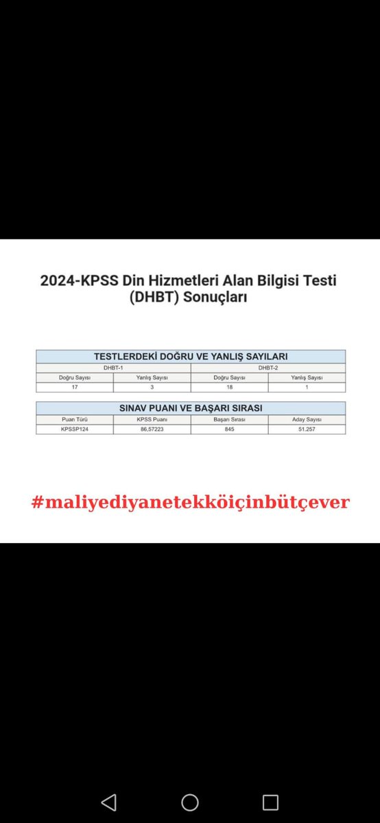 alfumane's tweet photo. @diyanet_sen @akpusmaz @DIBAliErbas @dinckadir43 @memetsimsek @yenisafakyazari @yasaryldrmMHP @mustafaelitas

#maliyediyanetekköiçinbütçever https://t.co/ALfXLI0f6x